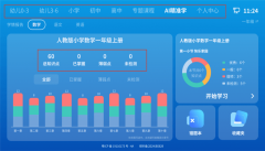 拓展至10个沉点省份并成立区域核心